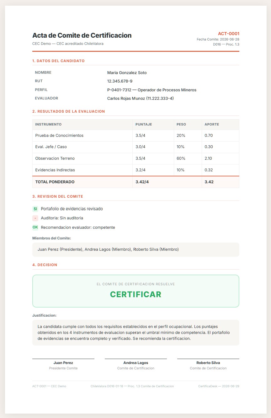 Acta de Comité de Certificación