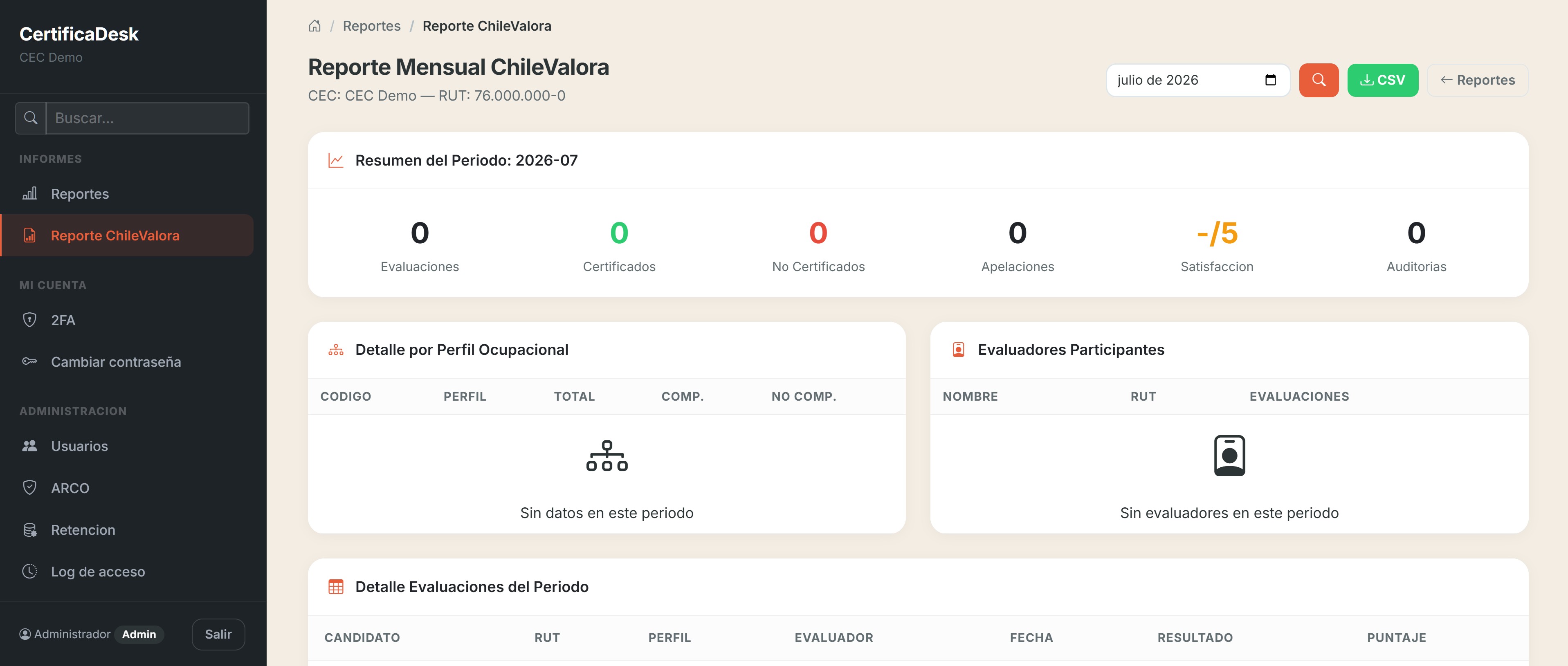 Reporte ChileValora